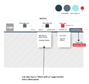 Wireframe details for Fleet Logistics